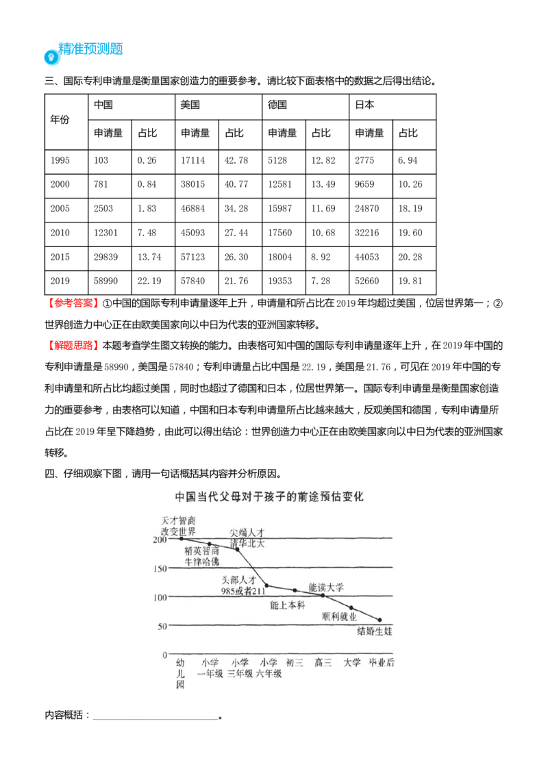原创2021届高考二轮精品专题九图文转换教师版_01高考语文_12021年新高考资料_原创2021届高考语文二轮精品专题_原创2021届高考二轮精品专题九图文转换