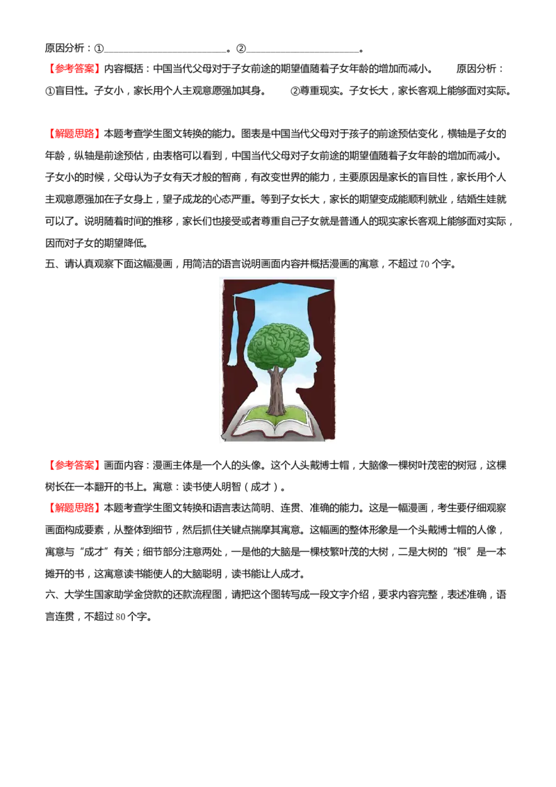 原创2021届高考二轮精品专题九图文转换教师版_01高考语文_12021年新高考资料_原创2021届高考语文二轮精品专题_原创2021届高考二轮精品专题九图文转换