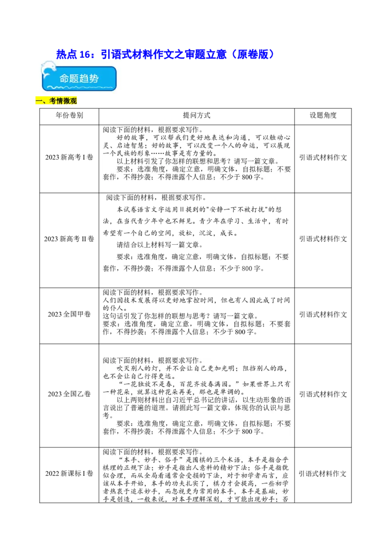 热点16：引语式材料作文之审题立意（原卷版）_01高考语文_42024年新高考资料_3.2024专项复习_2024年高考语文热点&middot;重点&middot;难点专练（新高考专用）