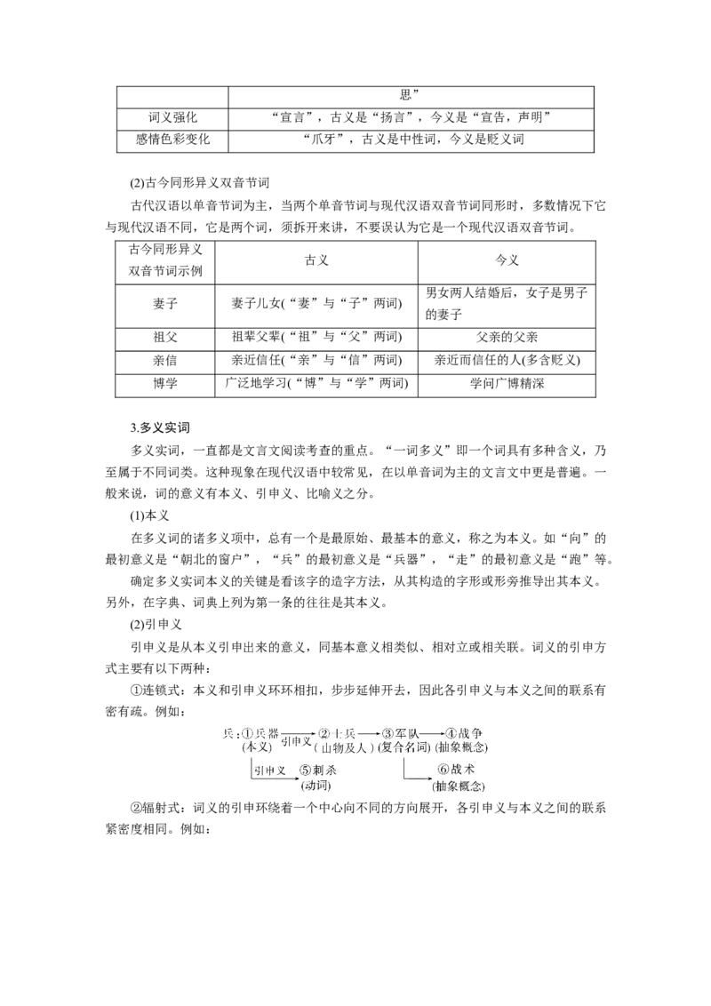 板块2文言文阅读学案28　理解4类文言实词及其推义方法&mdash;勤于积累，善于推断_01高考语文_6赠通用版（老高考）复习资料_一轮复习_2023年语文老高考一轮复习（通用版）