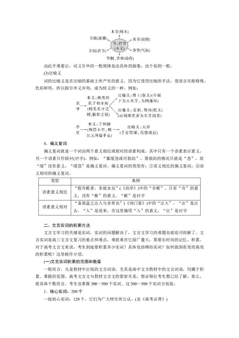 板块2文言文阅读学案28　理解4类文言实词及其推义方法&mdash;勤于积累，善于推断_01高考语文_6赠通用版（老高考）复习资料_一轮复习_2023年语文老高考一轮复习（通用版）