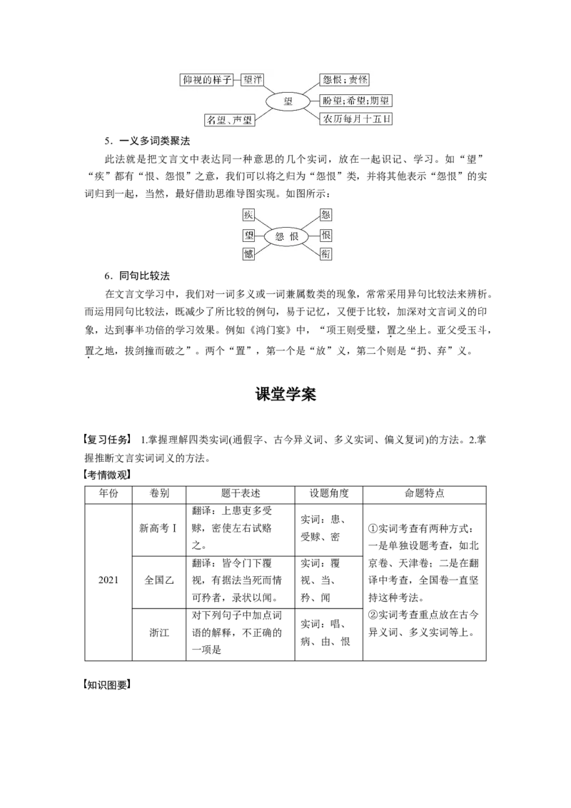 板块2文言文阅读学案28　理解4类文言实词及其推义方法&mdash;勤于积累，善于推断_01高考语文_6赠通用版（老高考）复习资料_一轮复习_2023年语文老高考一轮复习（通用版）