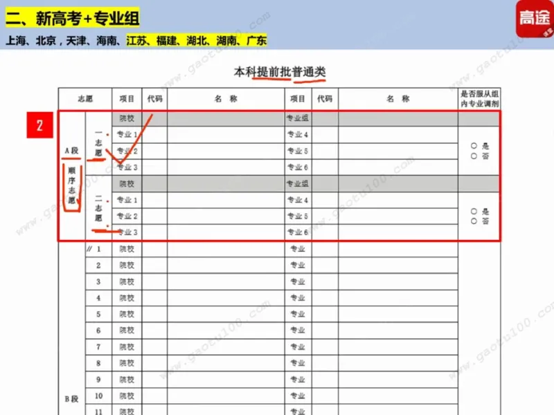 第1讲看不懂志愿申请表，高考白扔30分！_必看高考志愿填报指南课程（价值5999）_张雪峰高考志愿填报合集_高考志愿填报指导课程_01-高维森5天学会高考志愿填报
