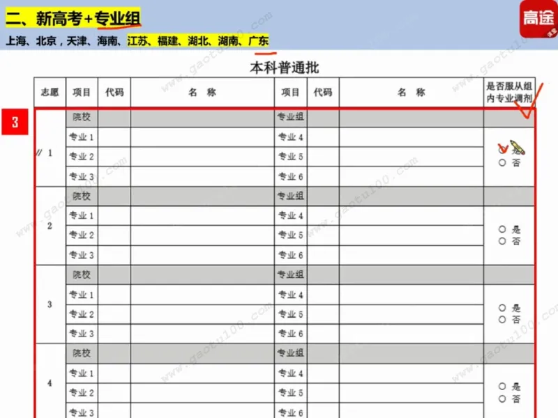 第1讲看不懂志愿申请表，高考白扔30分！_必看高考志愿填报指南课程（价值5999）_张雪峰高考志愿填报合集_高考志愿填报指导课程_01-高维森5天学会高考志愿填报
