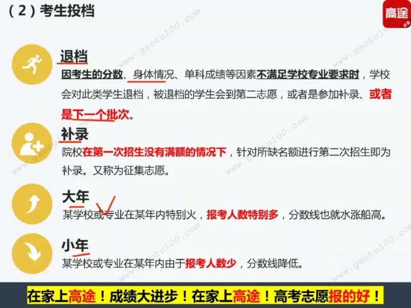 第1讲看不懂志愿申请表，高考白扔30分！_必看高考志愿填报指南课程（价值5999）_张雪峰高考志愿填报合集_高考志愿填报指导课程_01-高维森5天学会高考志愿填报