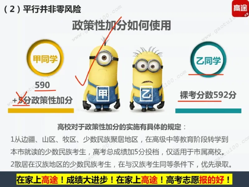 第1讲看不懂志愿申请表，高考白扔30分！_必看高考志愿填报指南课程（价值5999）_张雪峰高考志愿填报合集_高考志愿填报指导课程_01-高维森5天学会高考志愿填报