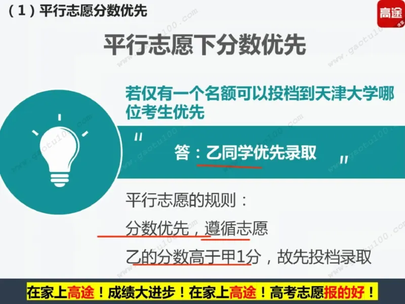 第1讲看不懂志愿申请表，高考白扔30分！_必看高考志愿填报指南课程（价值5999）_张雪峰高考志愿填报合集_高考志愿填报指导课程_01-高维森5天学会高考志愿填报