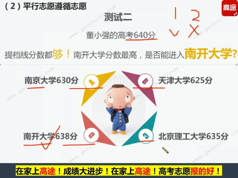 第1讲看不懂志愿申请表，高考白扔30分！_必看高考志愿填报指南课程（价值5999）_张雪峰高考志愿填报合集_高考志愿填报指导课程_01-高维森5天学会高考志愿填报