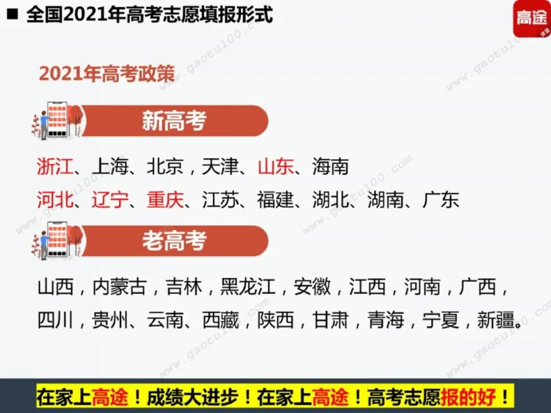 第1讲看不懂志愿申请表，高考白扔30分！_必看高考志愿填报指南课程（价值5999）_张雪峰高考志愿填报合集_高考志愿填报指导课程_01-高维森5天学会高考志愿填报