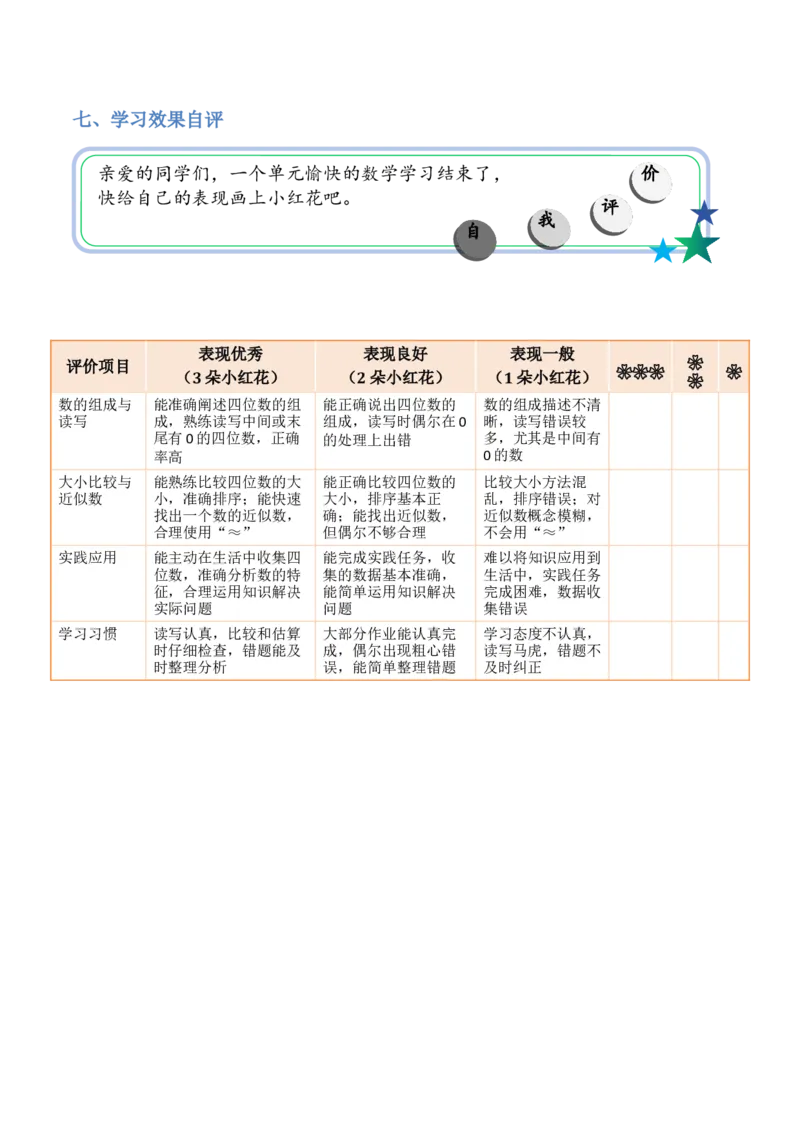 第5单元认识四位数（大单元整体教学设计）数学苏教版二年级数学下册（新教材）_二年级数学下册（苏教版）_第二套_04大单元教学设计
