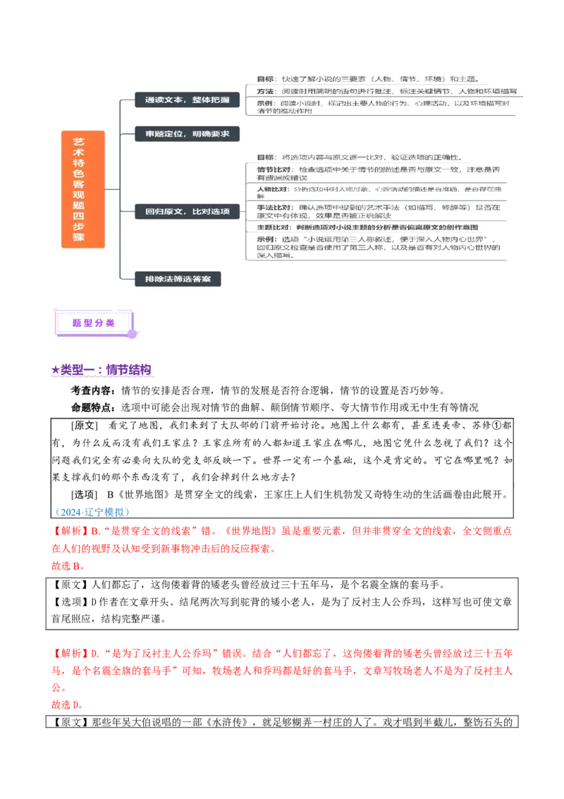 专题07艺术特色题（讲义）（原卷版）_01高考语文_52025年新高考资料_二轮复习_上好课2025年高考语文二轮复习讲练测（新高考通用）3379498