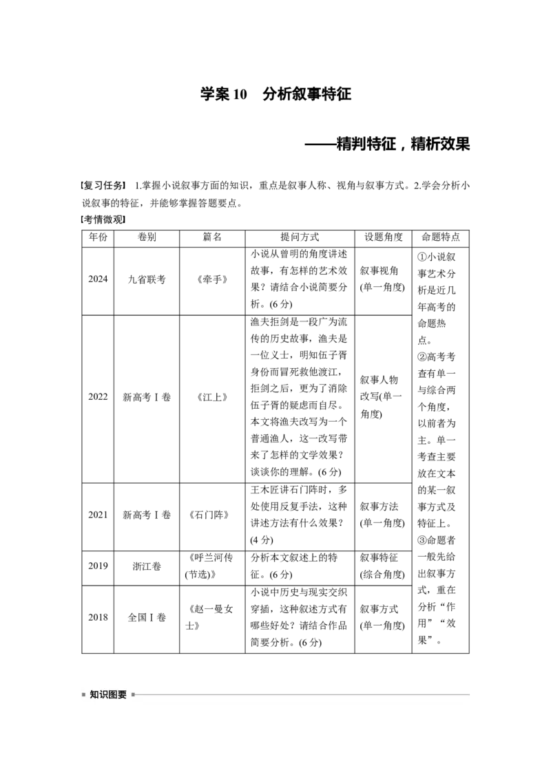 板块二　学案10　分析叙事特征&mdash;&mdash;精判特征，精析效果_01高考语文_5.22025年新高考资料_2025新高考一轮复习语文_2025语文大一轮复习讲义教师用书Word版文档