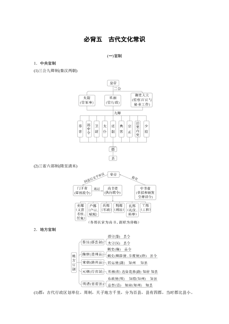 必背五　古代文化常识_01高考语文_5.22025年新高考资料_2025新高考一轮复习语文_2025语文大一轮复习讲义学生用书Word版文档_学生用书Word版文档全书_高考必备