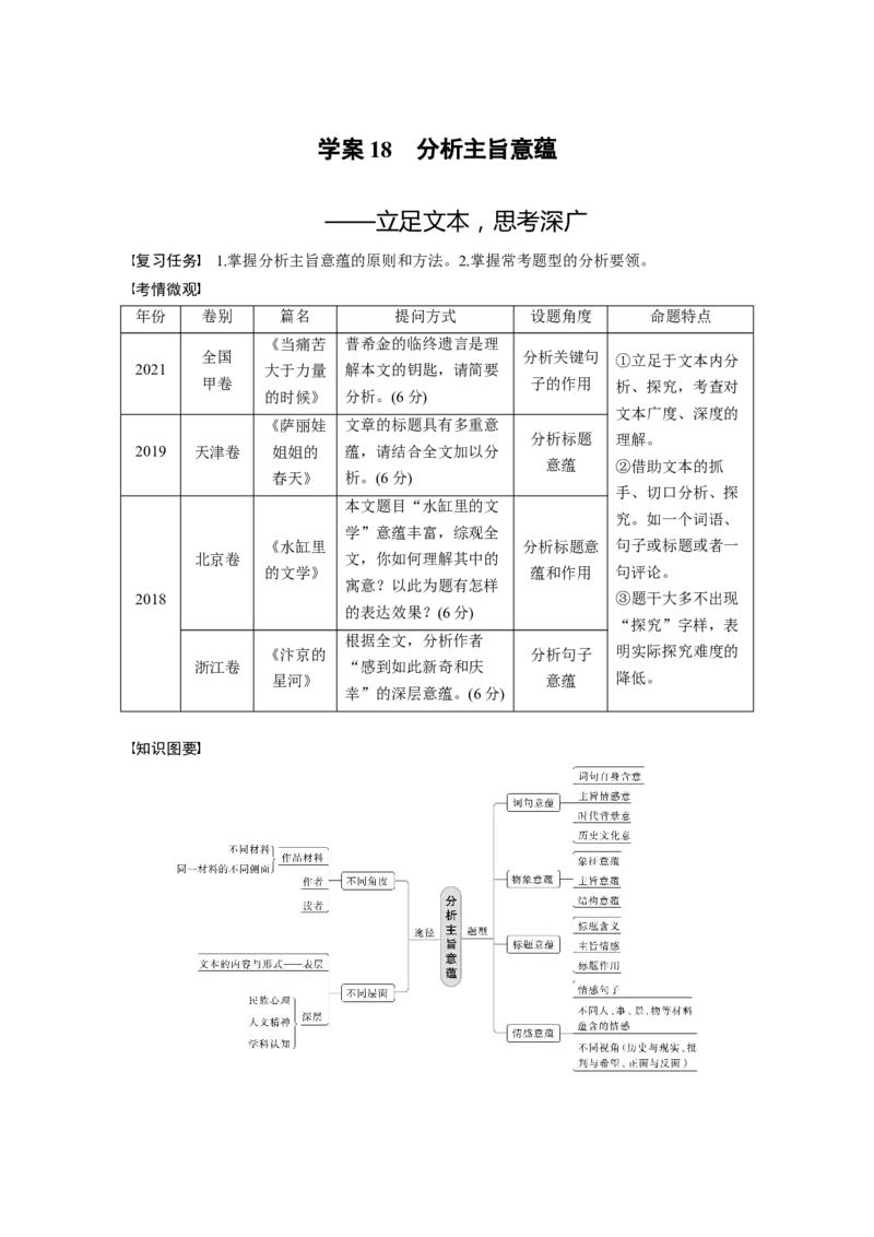 板块三学案18　分析主旨意蕴&mdash;&mdash;立足文本，思考深广_01高考语文_4.22024年新高考资料_1.2024一轮复习_2024年高考语文一轮复习讲义（部编新高考版）_学生版在此文件夹