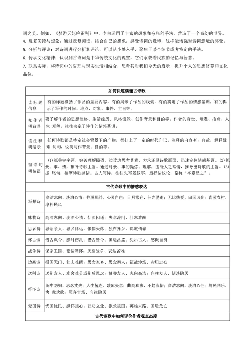 专题05古代诗歌阅读与鉴赏题型归类（解析版）_01高考语文_52025年新高考资料_二轮复习_2025年高考语文二轮热点题型归纳与变式演练（新高考通用）339798018_题型突破
