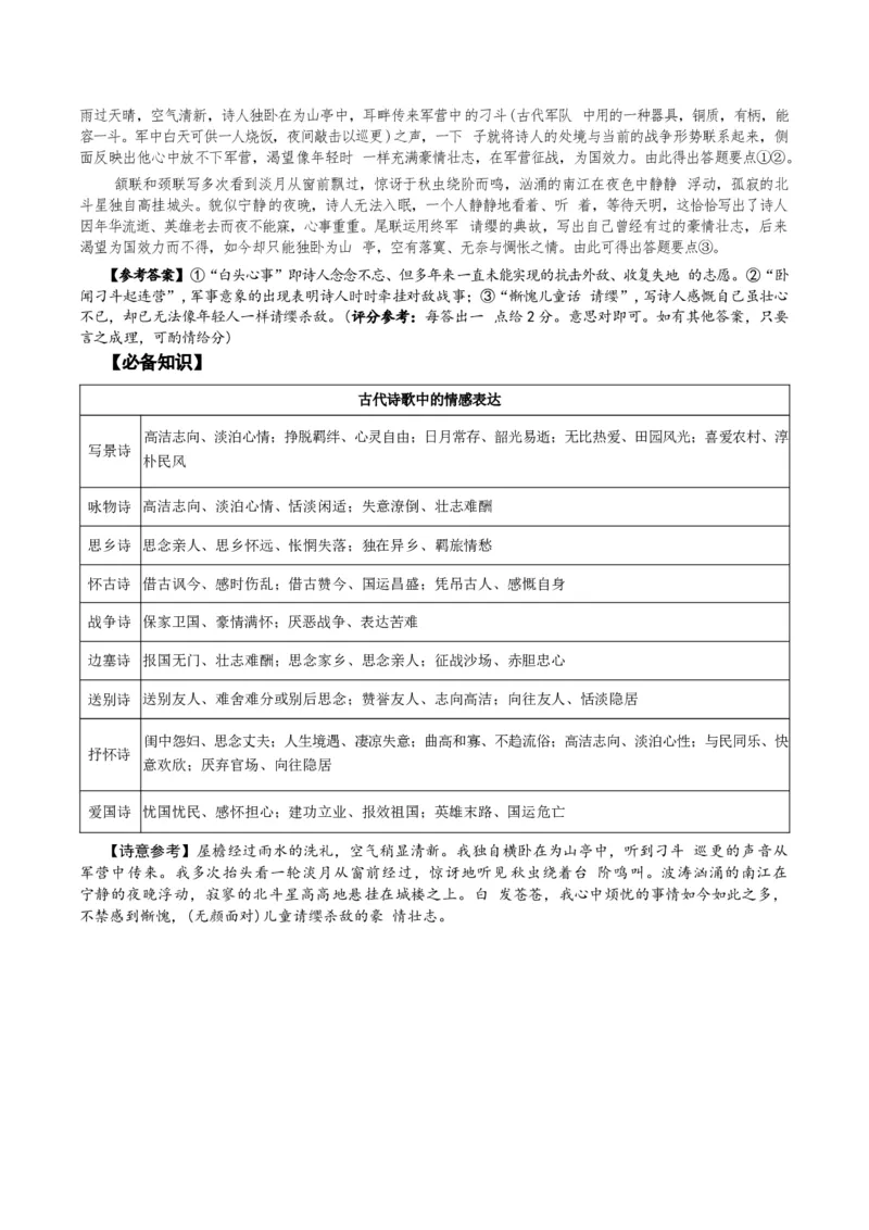 专题05古代诗歌阅读与鉴赏题型归类（解析版）_01高考语文_52025年新高考资料_二轮复习_2025年高考语文二轮热点题型归纳与变式演练（新高考通用）339798018_题型突破