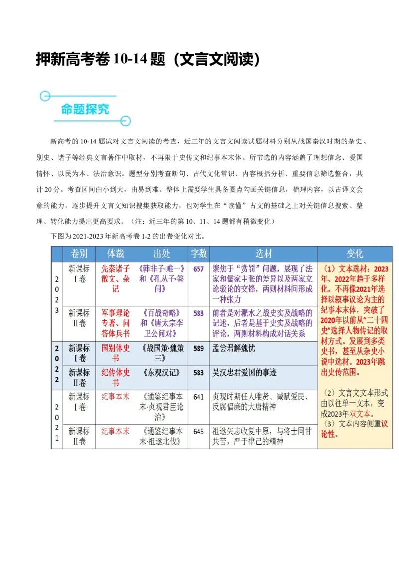 押新高考卷10-14题（文言文阅读）（解析版）-备战2024年高考语文临考题号押题（新高考通用）(1)_1.2025语文总复习_2024年新高考资料_5.2024三轮冲刺