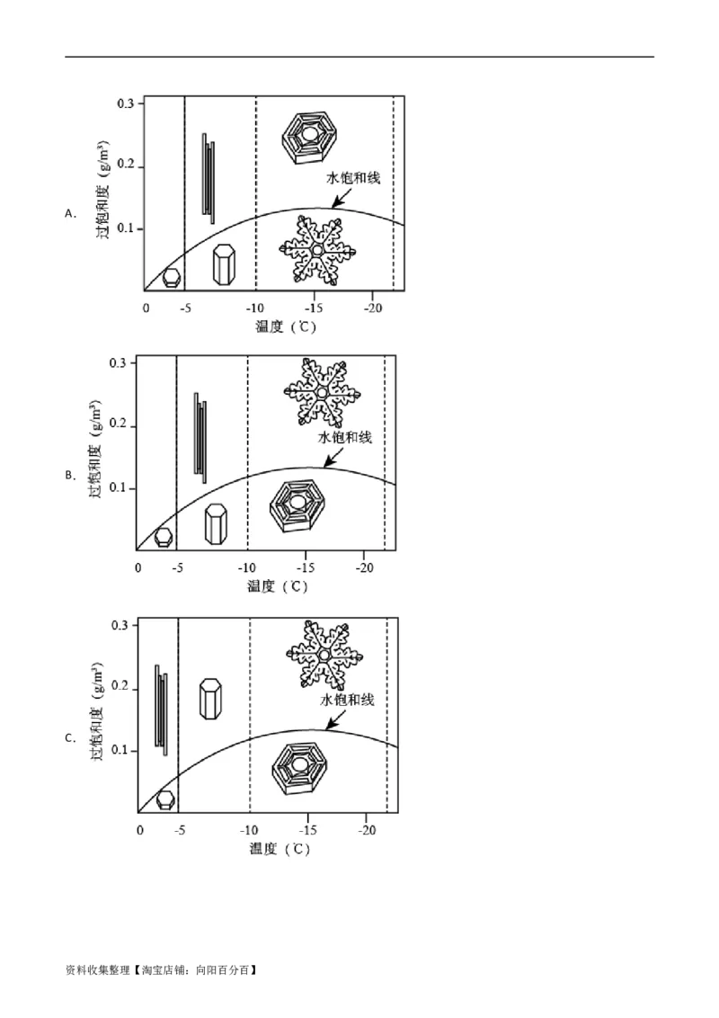专题01信息类文本阅读-学易金卷：五年（2019-2023）高考语文真题分项汇编（全国通用）（解析版）_01高考语文_通用版（老高考）复习资料_2024年复习资料