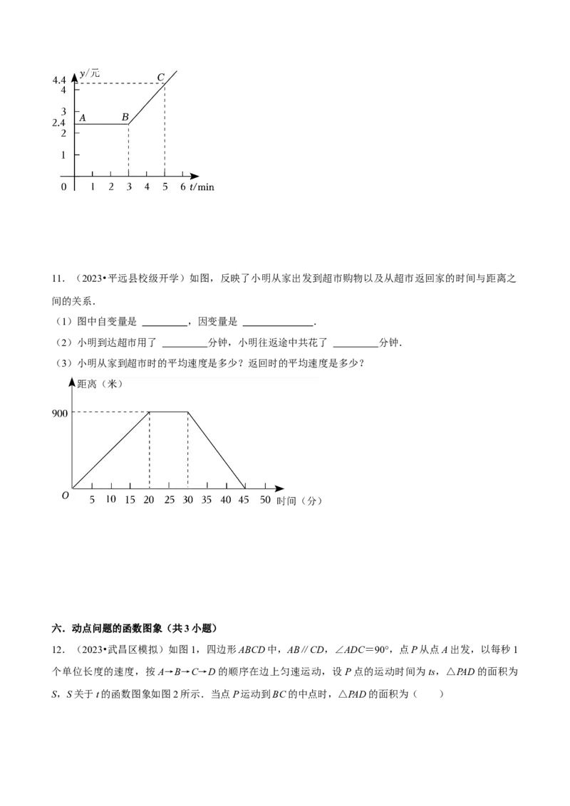 专题06一次函数（知识串讲+热考题型）（学生版）_初中数学_八年级数学下册（人教版）_期中+期末