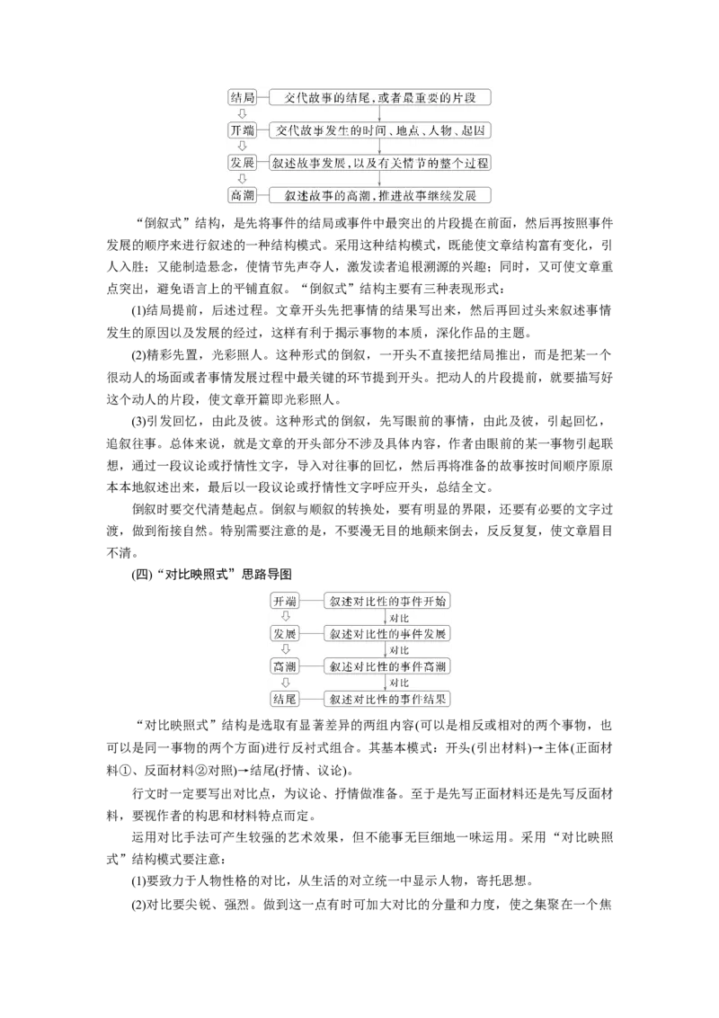 板块十　学案93　精巧构思，曲笔叙事&mdash;&mdash;匠心独运，行文跌宕_01高考语文_5.22025年新高考资料_2025新高考一轮复习语文_2025语文大一轮复习讲义教师用书Word版文档_板块十　写作