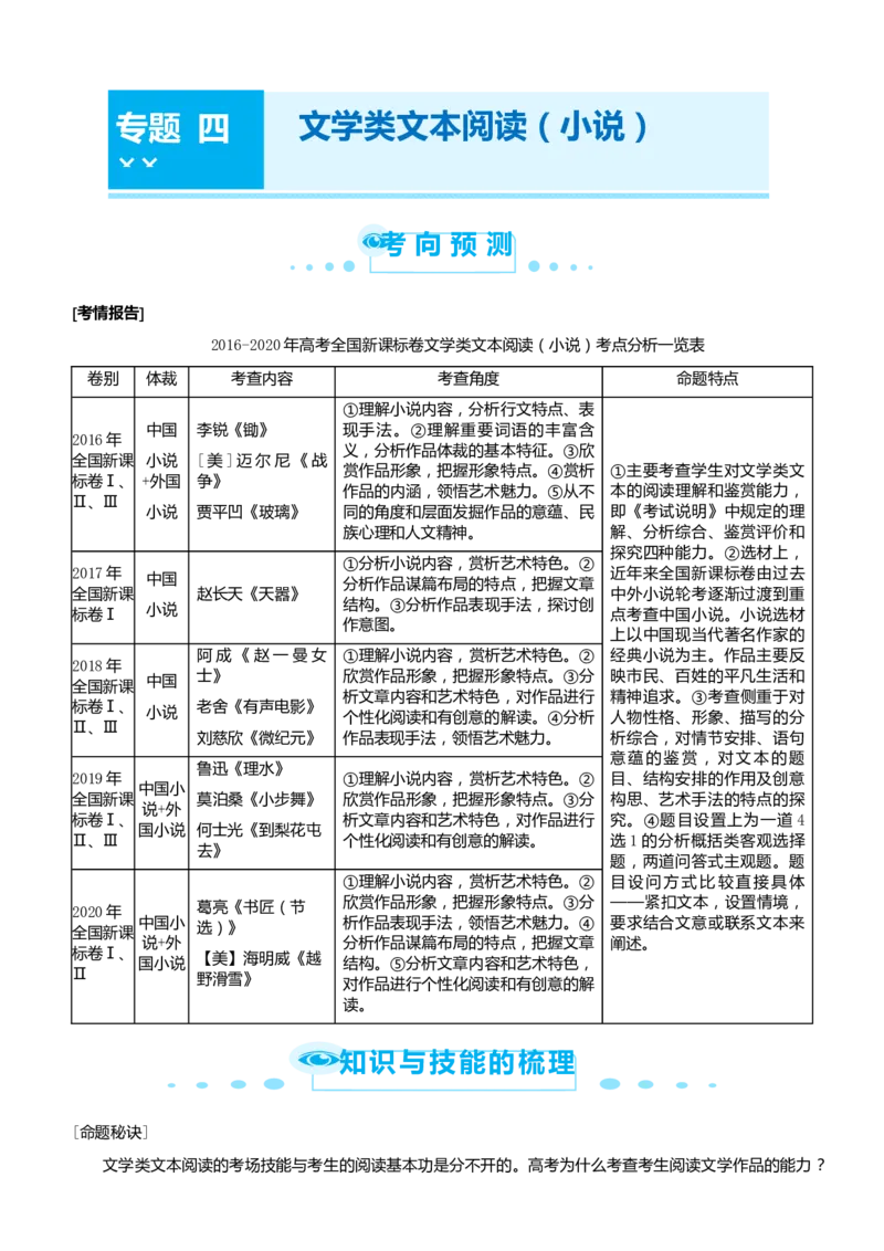 原创2021届高考二轮精品专题四文学类文本阅读（小说）教师版_01高考语文_12021年新高考资料_原创2021届高考语文二轮精品专题