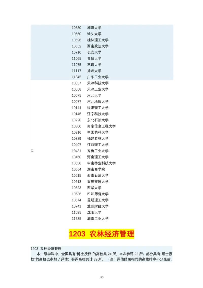 第四轮学科评估（专业分类）_必看高考志愿填报指南课程（价值5999）_张雪峰高考志愿填报合集_6&mdash;电子书与电子资料