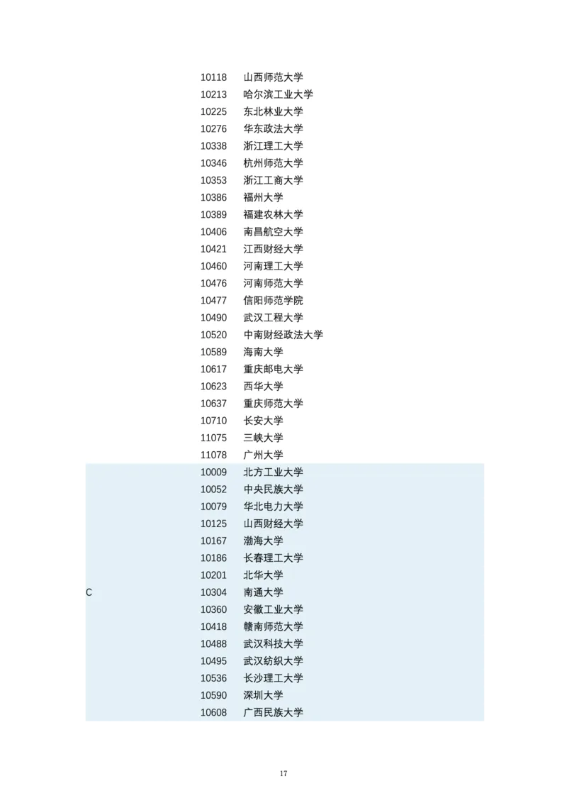 第四轮学科评估（专业分类）_必看高考志愿填报指南课程（价值5999）_张雪峰高考志愿填报合集_6&mdash;电子书与电子资料