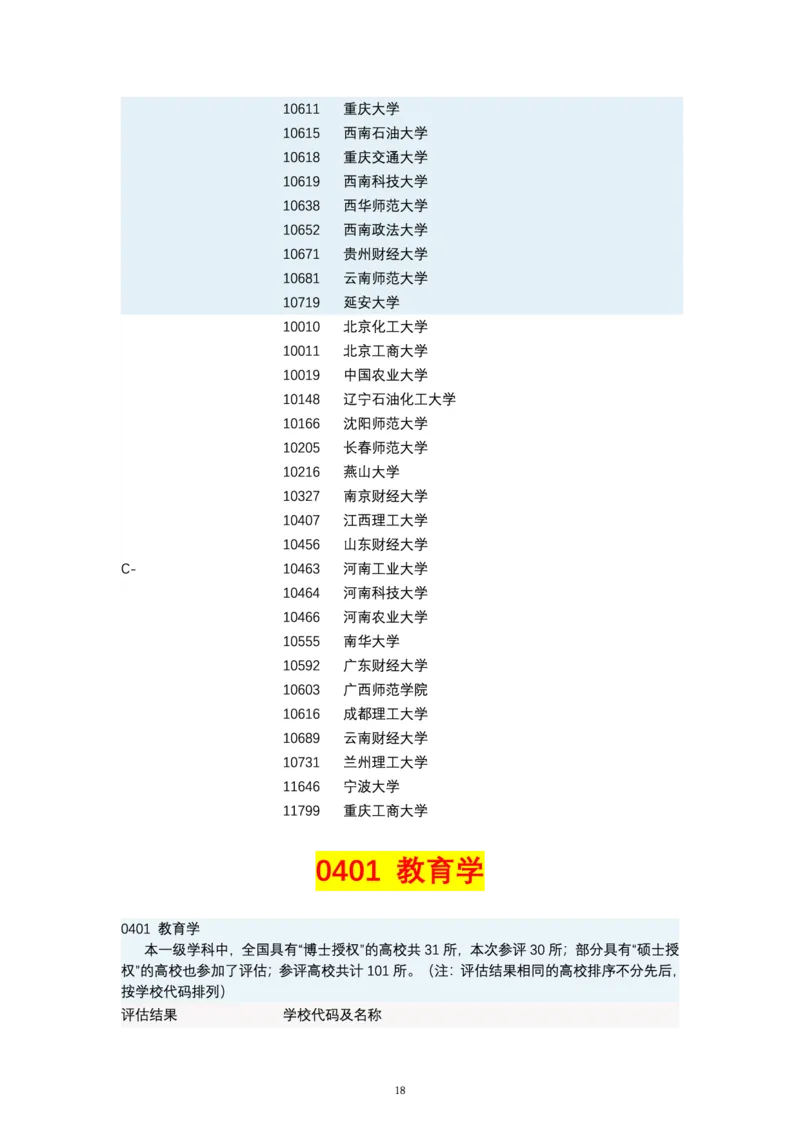 第四轮学科评估（专业分类）_必看高考志愿填报指南课程（价值5999）_张雪峰高考志愿填报合集_6&mdash;电子书与电子资料