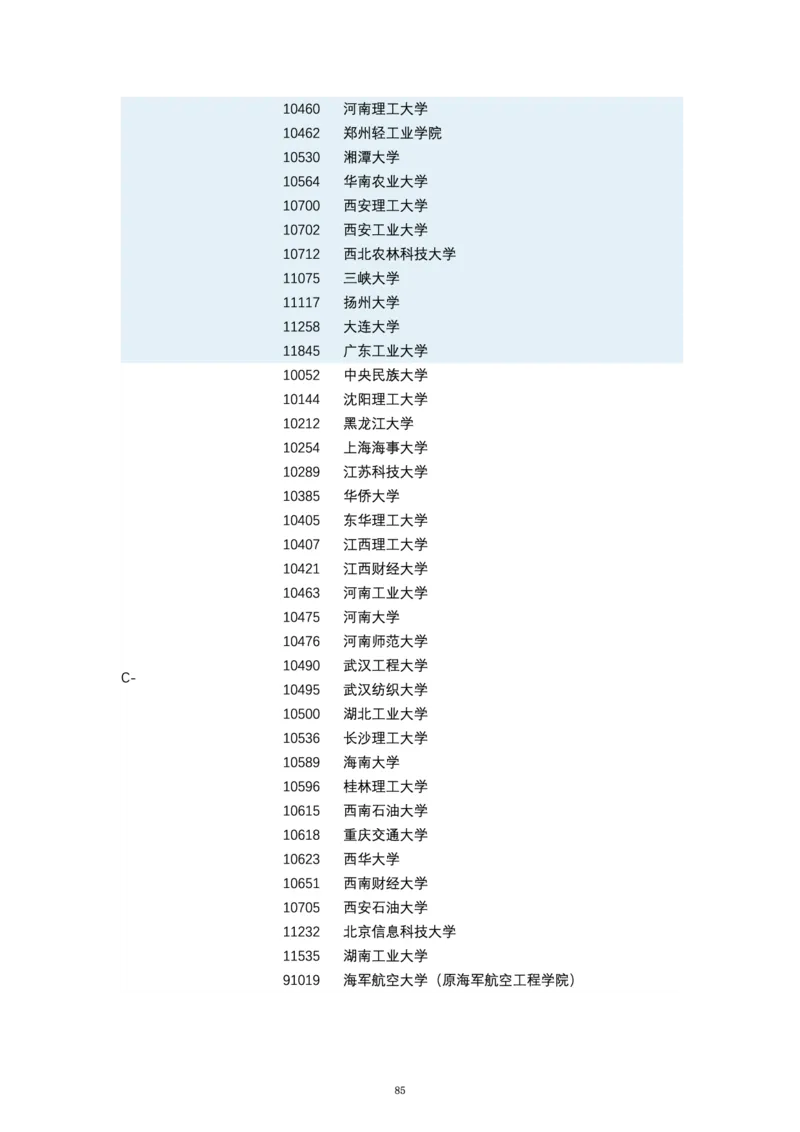 第四轮学科评估（专业分类）_必看高考志愿填报指南课程（价值5999）_张雪峰高考志愿填报合集_6&mdash;电子书与电子资料