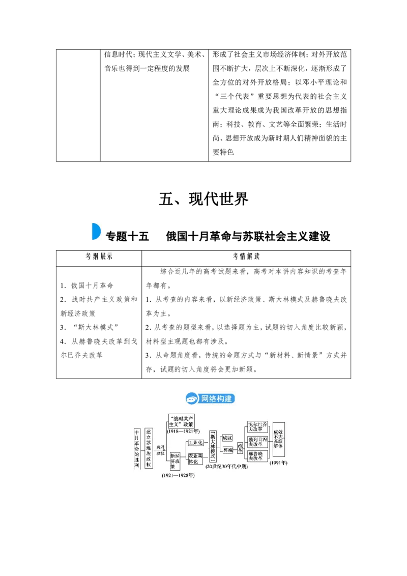 《衡水一本通》历史+PDF版含解析_高中九科知识点归纳。_《高中知识点汇编》_全科《衡水一本通》