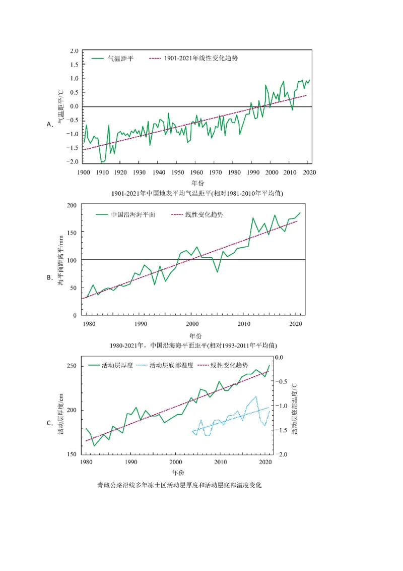 热点03：现代文阅读I之信息类文本中图文转换类题型（原卷版）_01高考语文_4.22024年新高考资料_3.2024专项复习_2024年高考语文热点&middot;重点&middot;难点专练（新高考专用）