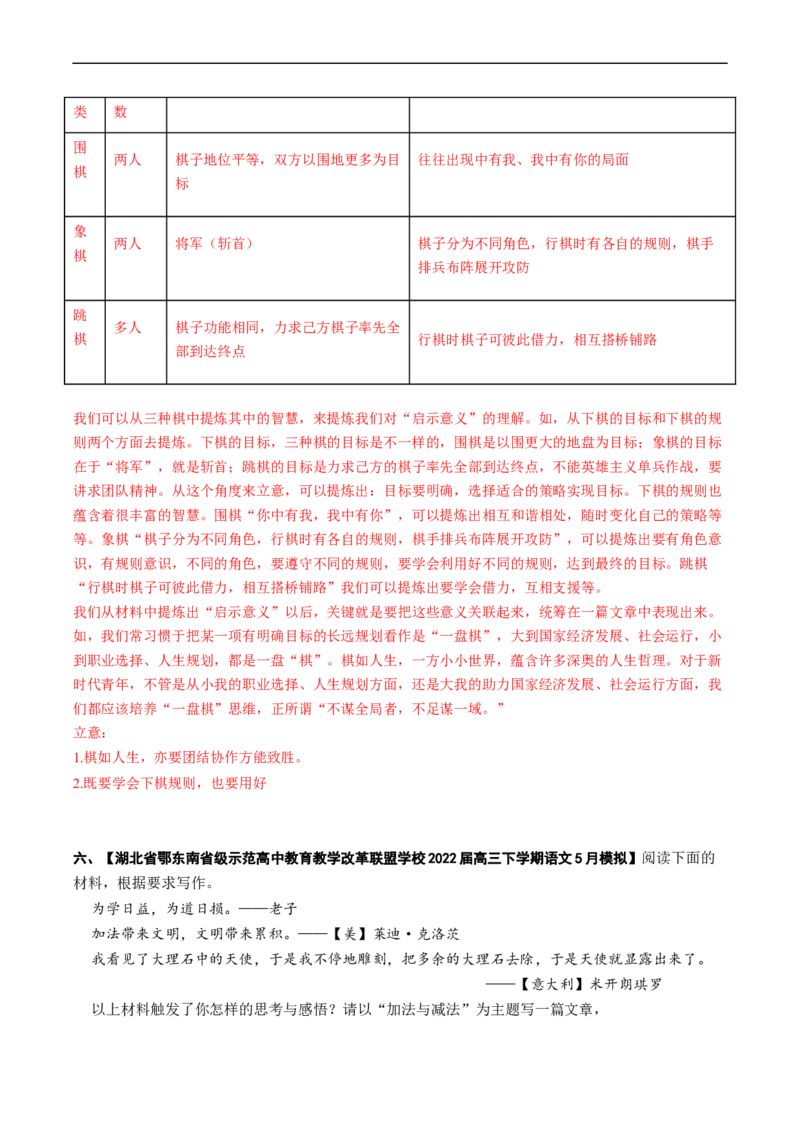 热点09材料作文审题立意-2023年高考语文热点&bull;重点&bull;难点专练（新高考）（解析版）_01高考语文_32023年新高考资料_专项复习_2023年高考语文热点&middot;重难点专练（新高考）