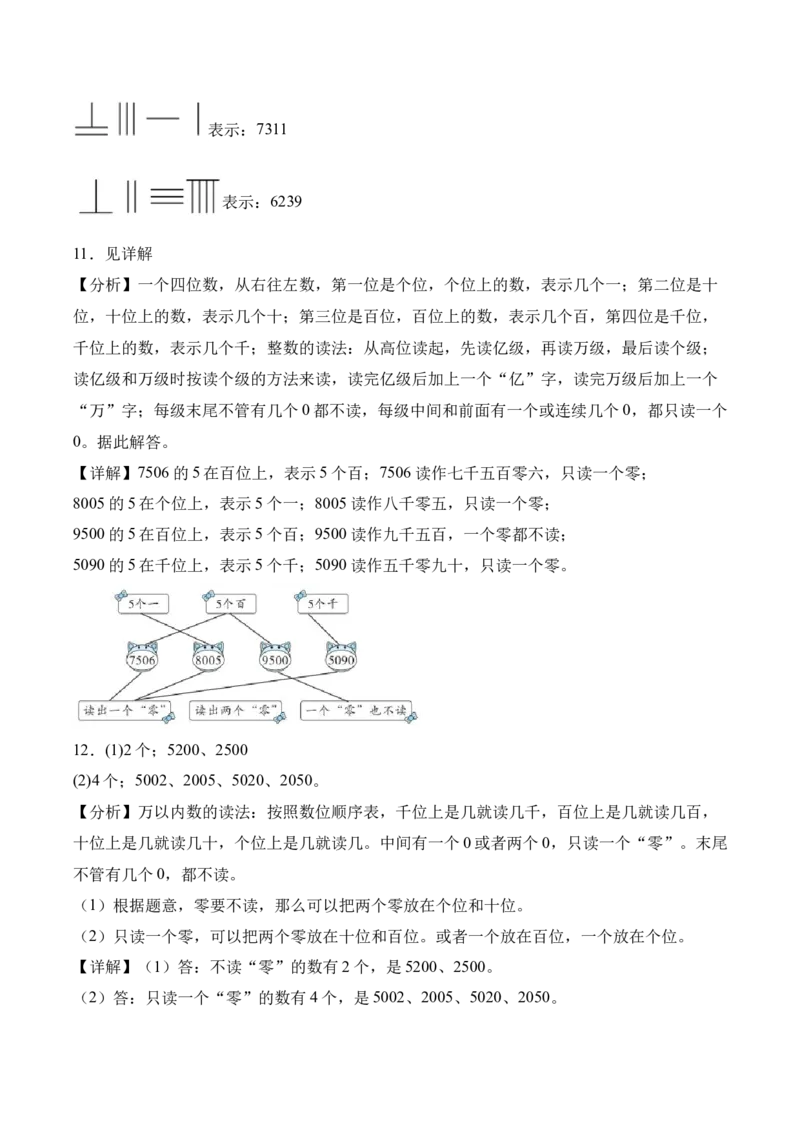 第五单元第2课时四位数的认识（分层作业）（新教材）_二年级数学下册（苏教版）_第四套_同步练习_新课标资料（看这里面）