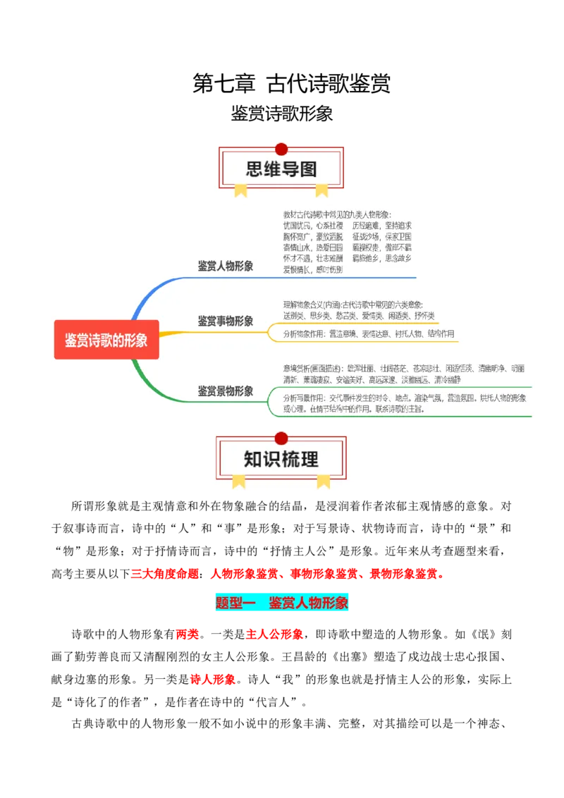 专题02：鉴赏诗歌形象（原卷版）-上好课2025年高考语文一轮复习知识清单_01高考语文_5.22025年新高考资料_2025年高考语文一轮复习知识清单_第七章古代诗歌鉴赏