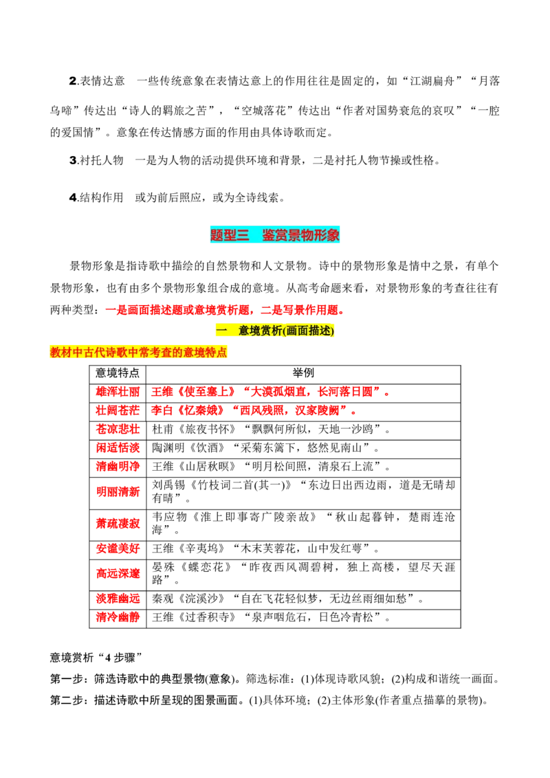 专题02：鉴赏诗歌形象（原卷版）-上好课2025年高考语文一轮复习知识清单_01高考语文_5.22025年新高考资料_2025年高考语文一轮复习知识清单_第七章古代诗歌鉴赏
