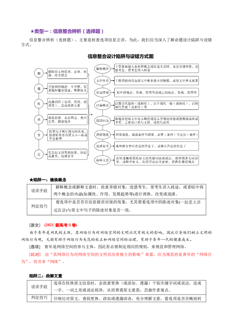 专题02信息整合题（讲义）（解析版）_01高考语文_52025年新高考资料_二轮复习_01高考语文等多个文件_上好课2025年高考语文二轮复习讲练测（新高考通用）