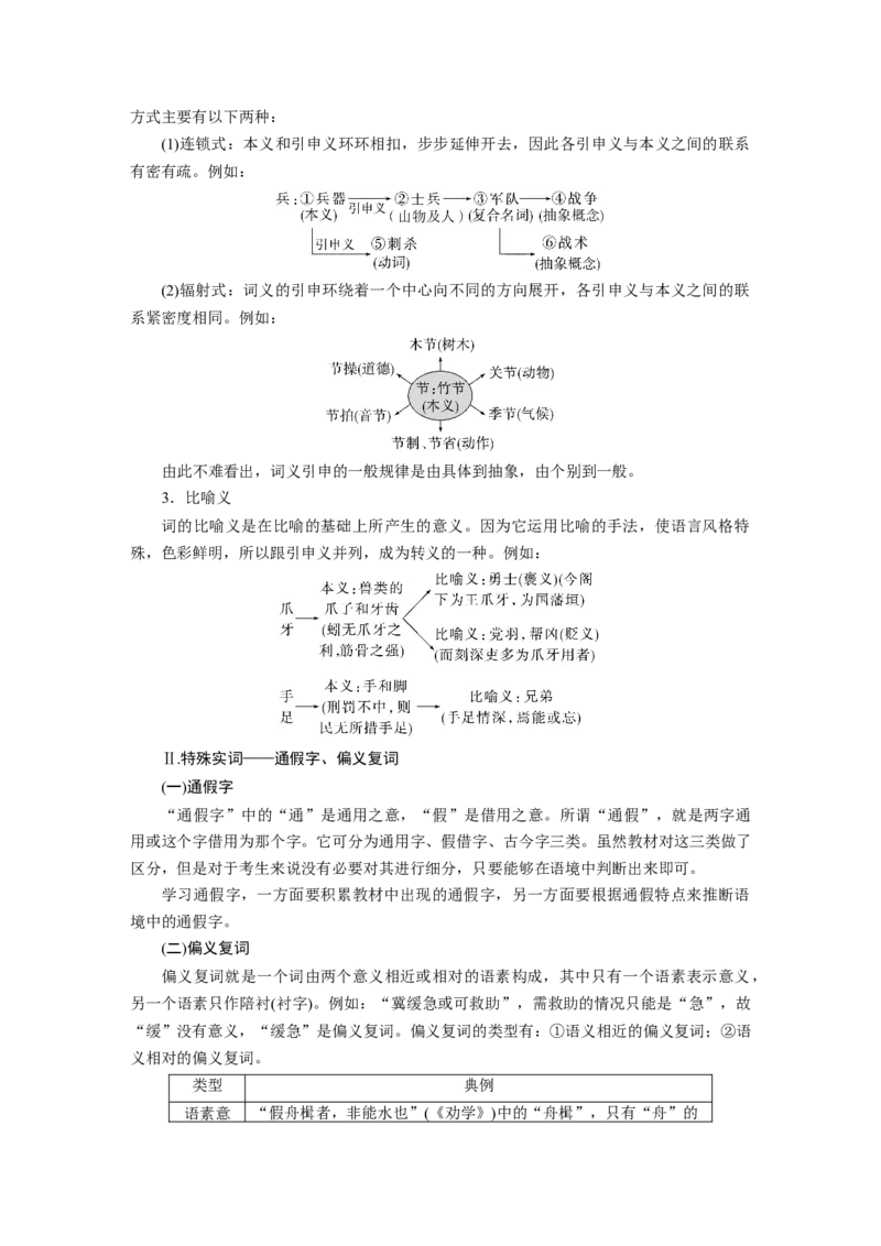 板块5第2部分文言文考点突破课时41　理解文言实词(一)&mdash;&mdash;词分古今，义究源流_01高考语文_4.22024年新高考资料_1.2024一轮复习_2024年高考语文一轮复习讲义（部编新高考版）