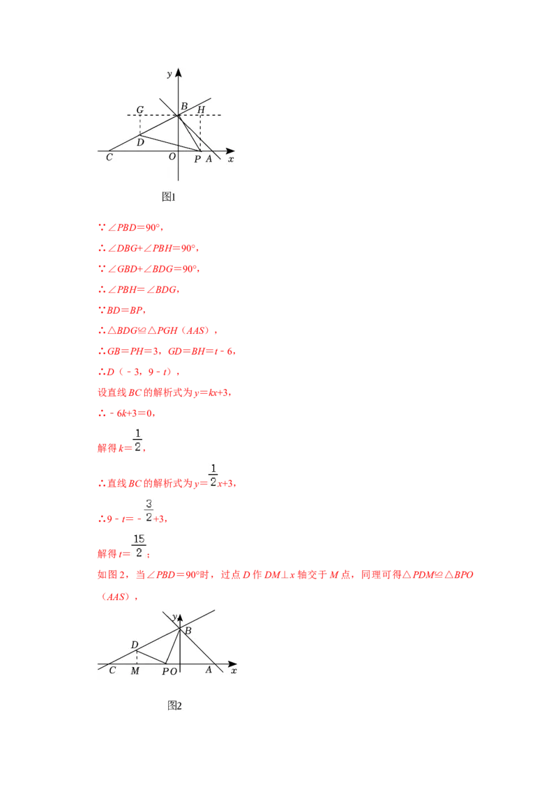 专题11一次函数几何压轴训练（教师版）_初中数学_八年级数学下册（人教版）_压轴题攻略-V9_2024版