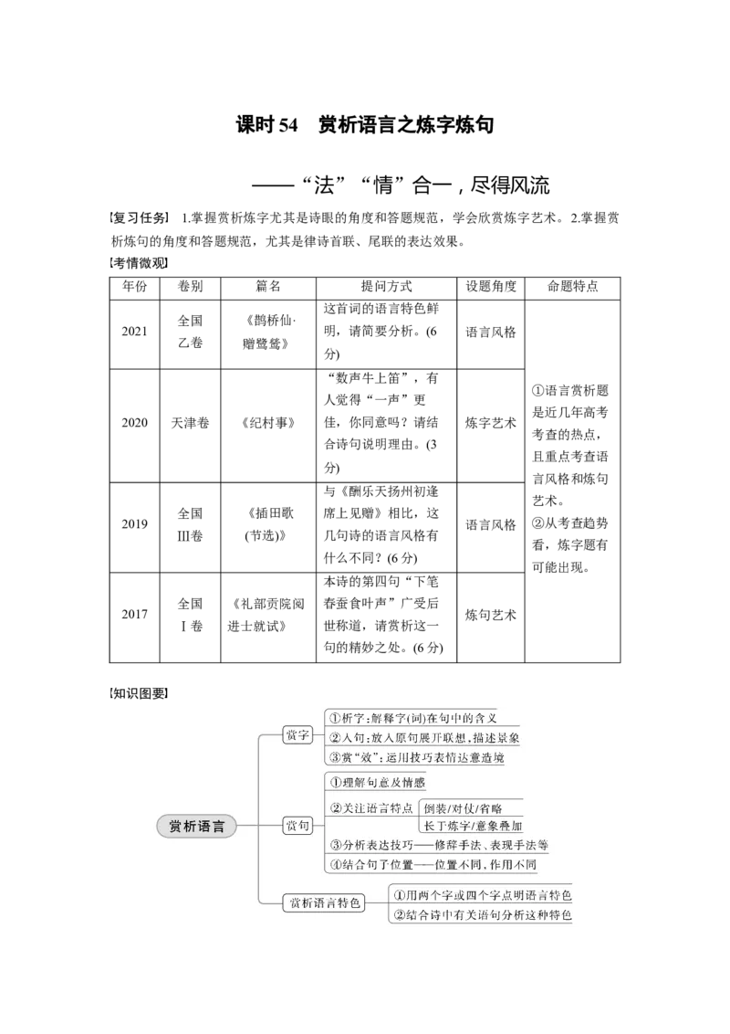 板块6古诗词阅读与鉴赏课时54　赏析语言之炼字炼句&mdash;&mdash;&ldquo;法&rdquo;&ldquo;情&rdquo;合一，尽得风流_01高考语文_4.22024年新高考资料_1.2024一轮复习_2024年高考语文一轮复习讲义（部编新高考版）