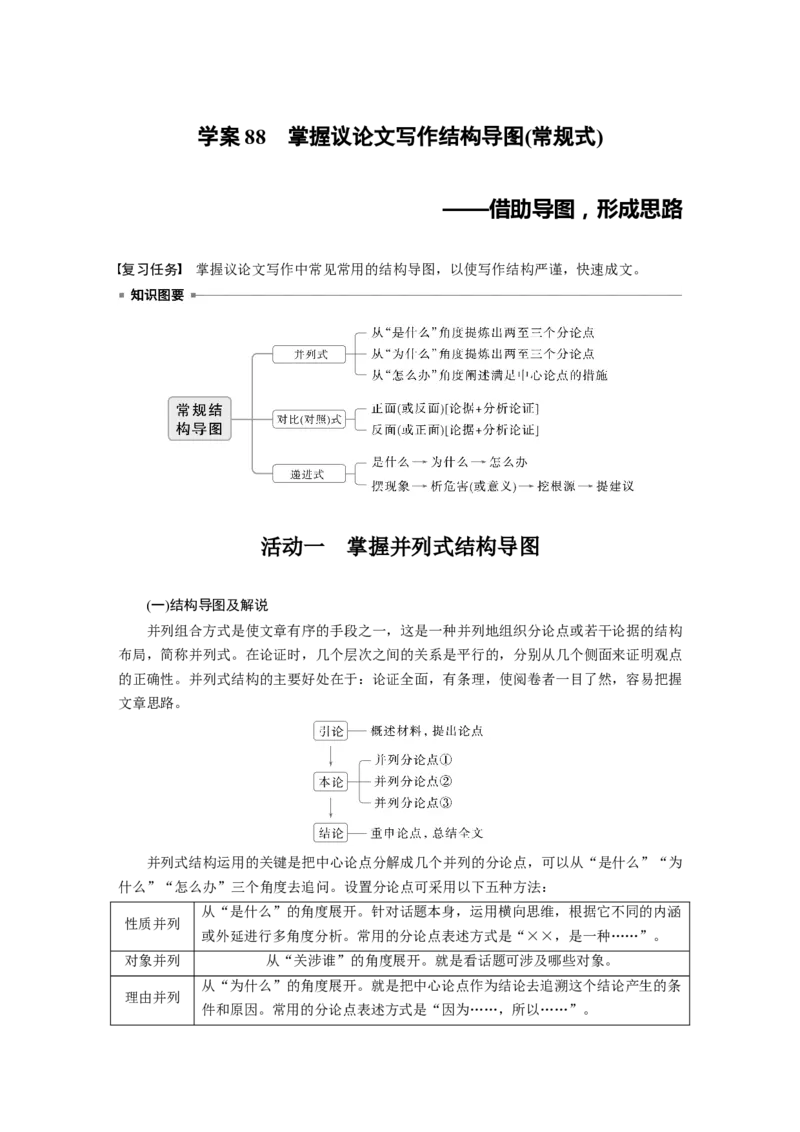 板块十　学案88　掌握议论文写作结构导图(常规式)&mdash;&mdash;借助导图，形成思路_01高考语文_5.22025年新高考资料_2025新高考一轮复习语文_2025语文大一轮复习讲义教师用书Word版文档