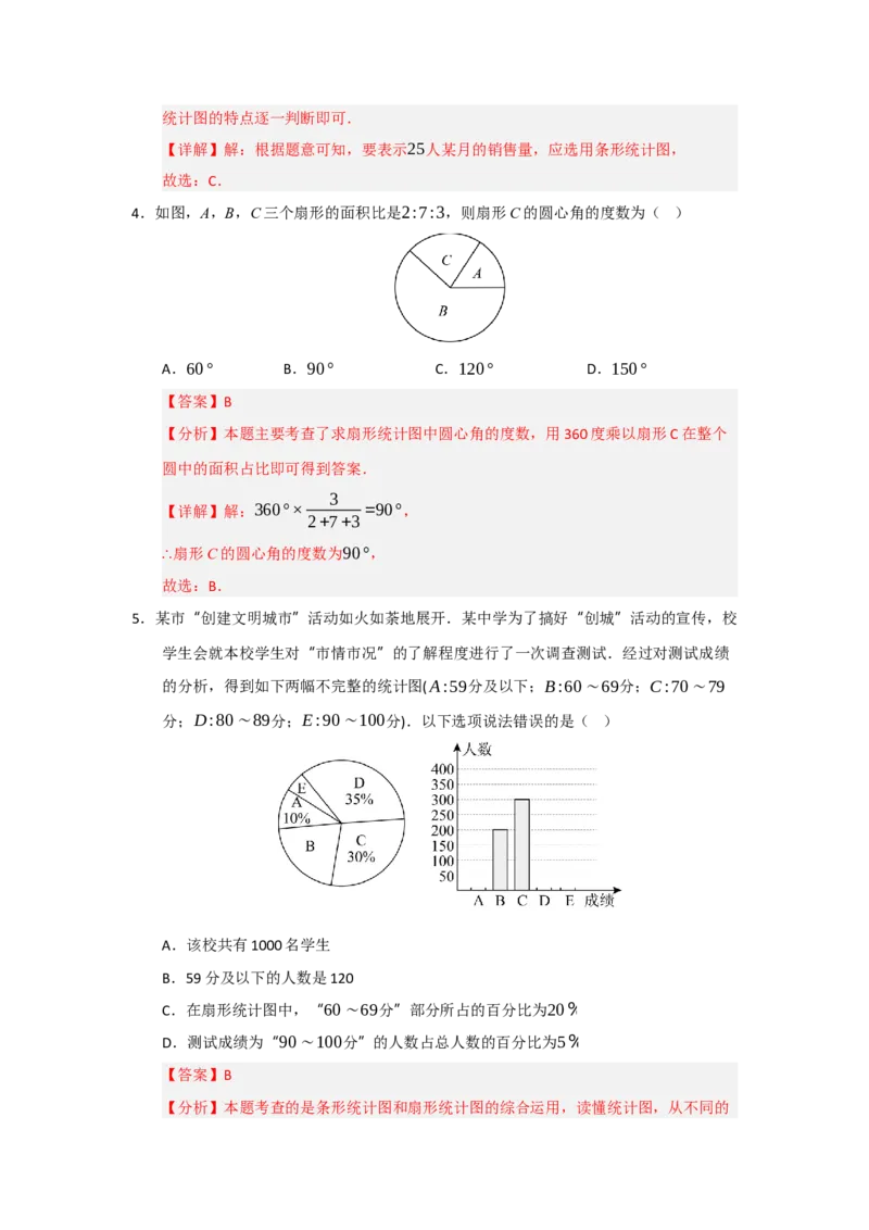专题06数据的收集，整理与描述（知识串讲+热考题型+真题训练）（教师版）_初中数学_七年级数学下册（人教版）_重难点题型高分突破-U207