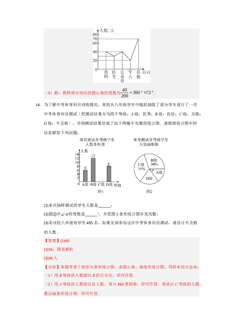 专题06数据的收集，整理与描述（知识串讲+热考题型+真题训练）（教师版）_初中数学_七年级数学下册（人教版）_重难点题型高分突破-U207