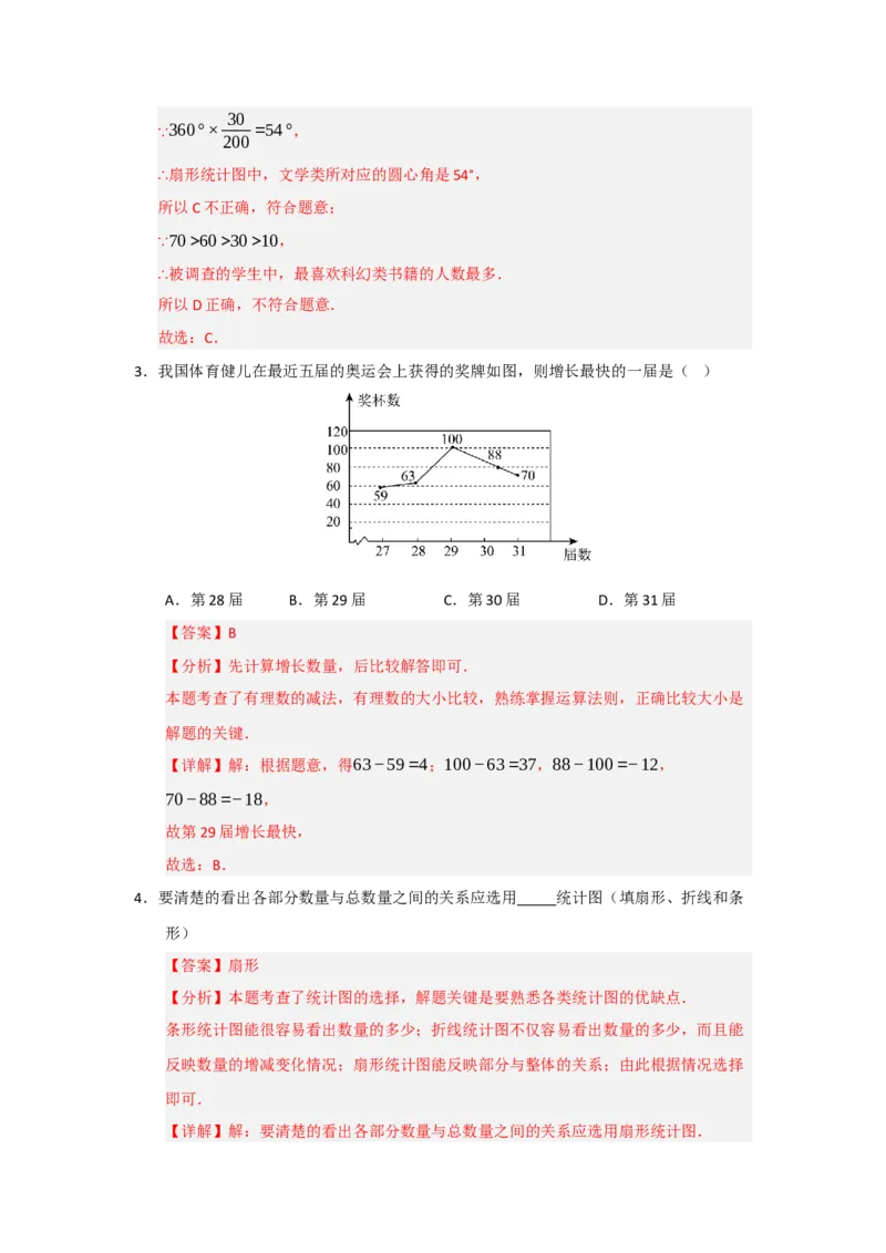专题06数据的收集，整理与描述（知识串讲+热考题型+真题训练）（教师版）_初中数学_七年级数学下册（人教版）_重难点题型高分突破-U207