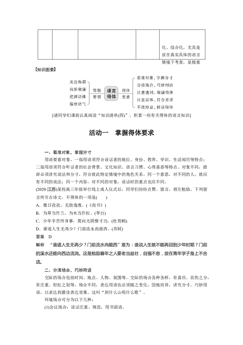 板块1语言策略与技能学案15　保持语言得体&mdash;看准对象，因境设辞_01高考语文_6赠通用版（老高考）复习资料_一轮复习_2023年语文老高考一轮复习（通用版）_教师版word讲义