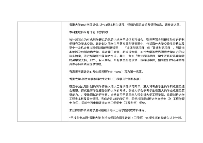 港澳学校专业汇总_必看高考志愿填报指南课程（价值5999）_张雪峰高考志愿填报合集_6&mdash;电子书与电子资料