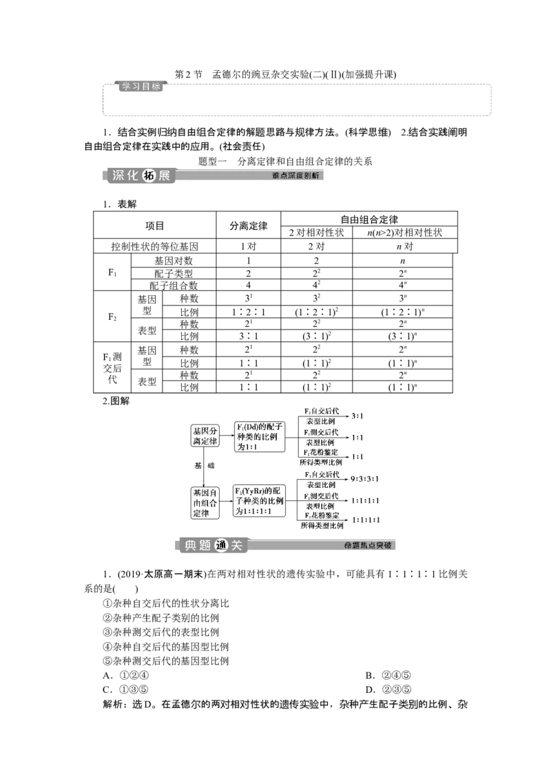 《第2节孟德尔的豌豆杂交实验（二）》达标检测02_高中九科知识点归纳。_人教版高中Word电子版试卷练习试题知识点全科_高中生物试卷习题_生物必修_必修2_1、单元测试