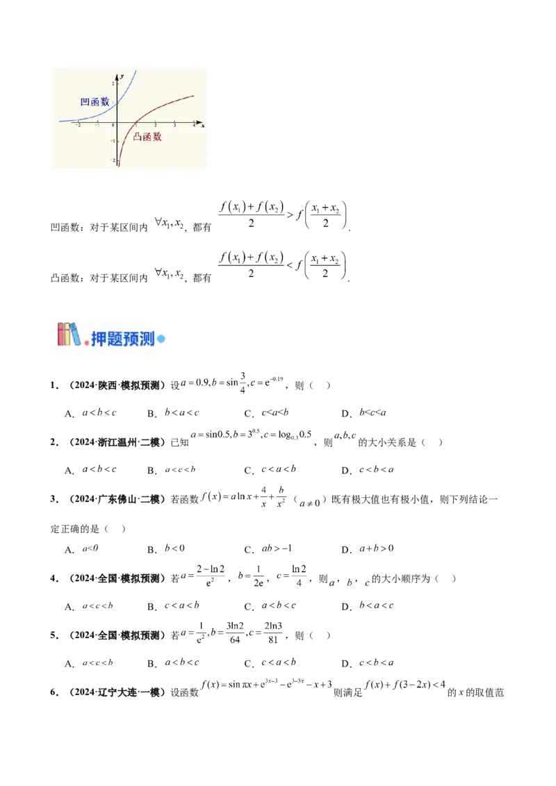 押新高考第8题函数的综合应用（原卷版）_2.2025数学总复习_2024年新高考资料_5.2024三轮冲刺_备战2024年高考数学临考题号押题（新高考通用）323127423