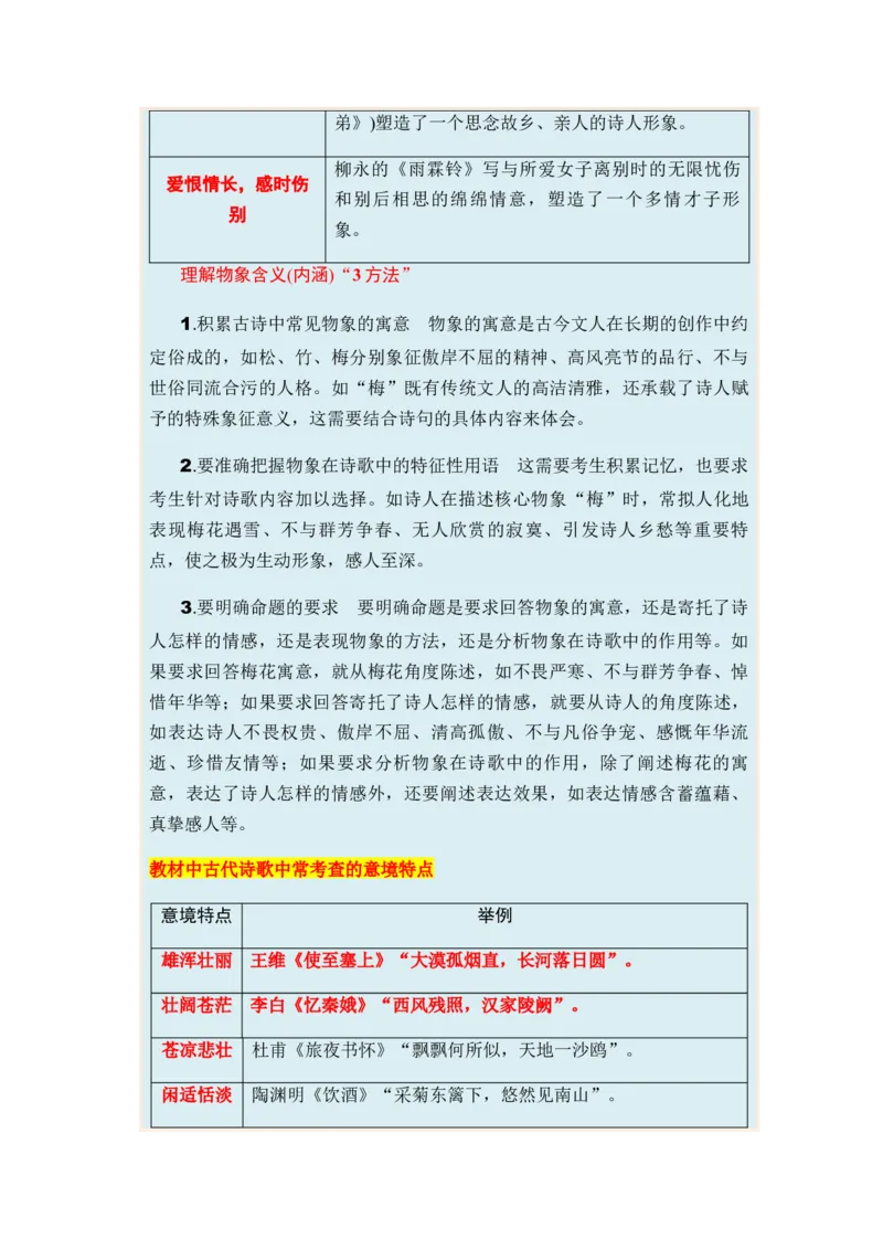 专题09古代诗歌阅读题型归类-2024年高考语文二轮热点题型归纳与变式演练（新高考专用）（原卷版）_01高考语文_新高考复习资料_2024年新高考资料_二轮复习资料