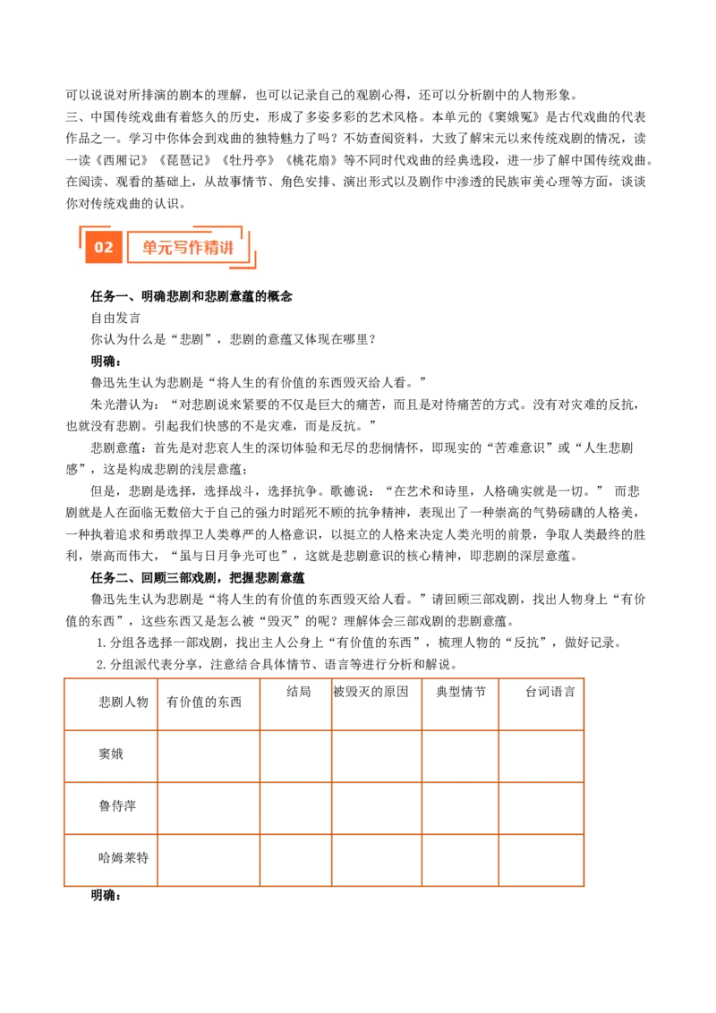 01理解悲剧的意蕴（单元写作指导）（统编版必修下册）_高语_高中语文_必修下册_单元写作_第二单元