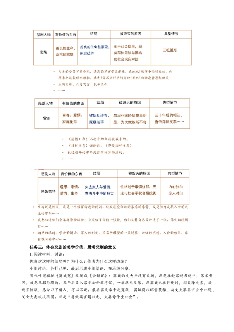 01理解悲剧的意蕴（单元写作指导）（统编版必修下册）_高语_高中语文_必修下册_单元写作_第二单元